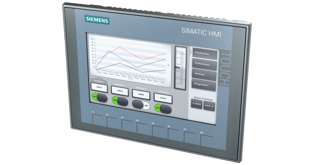 6AV2123-2GB03-0AX0 - Programowalne panele HMI - Siemens