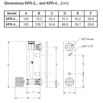 KFR-2116N0 - Zdjęcie 2 z 2