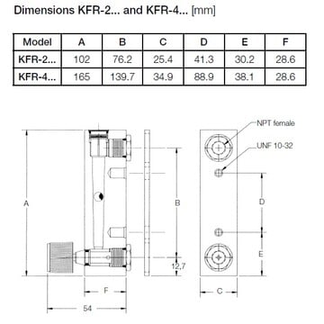 KFR-4147N0 - Zdjęcie 2 z 2