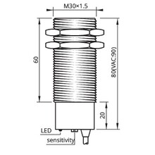 CHT30-S20BNC80-A2S